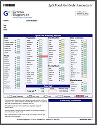 IgG 遅延型食物アレルギーとリーキーガッド症候群(＝腸管侵漏症候群)
